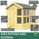 Sheds DIY - 6'x20' Apex Potting Shed