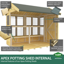 Sheds DIY - 6'x18' Apex Potting Shed