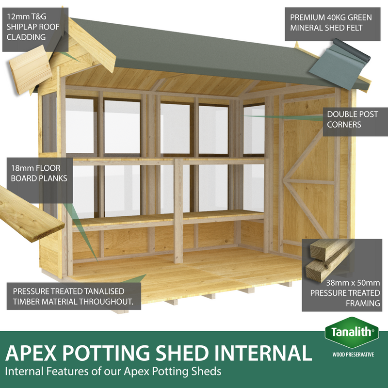 Sheds DIY - 6'x20' Apex Potting Shed
