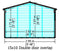 10'x15' Double Door Overlap Shed