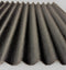 Watershed Roofing Kit